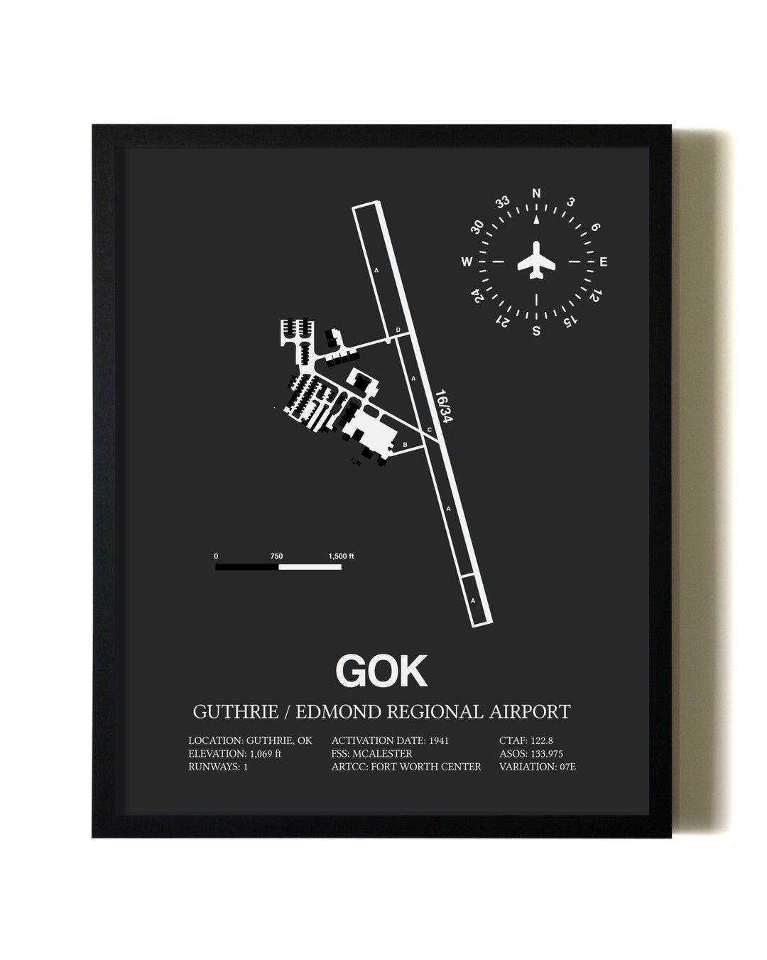 Unframed Guthrie / Edmond Regional Airport map print poster