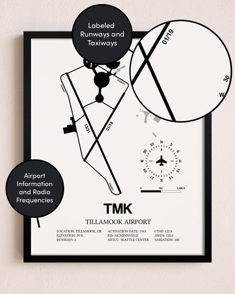 Framed Tillamook Airport layout wall art poster