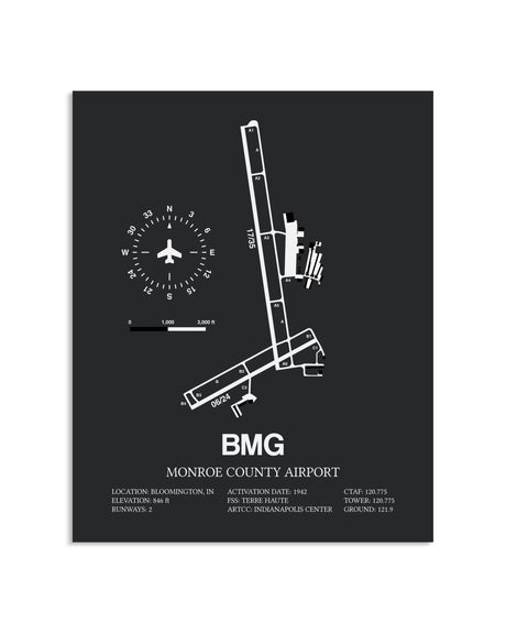 Gray Framed Monroe County Airport layout wall art poster
