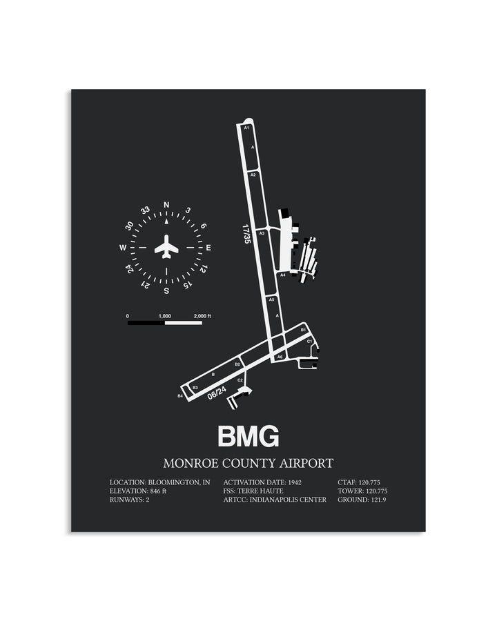 Gray Framed Monroe County Airport layout wall art poster