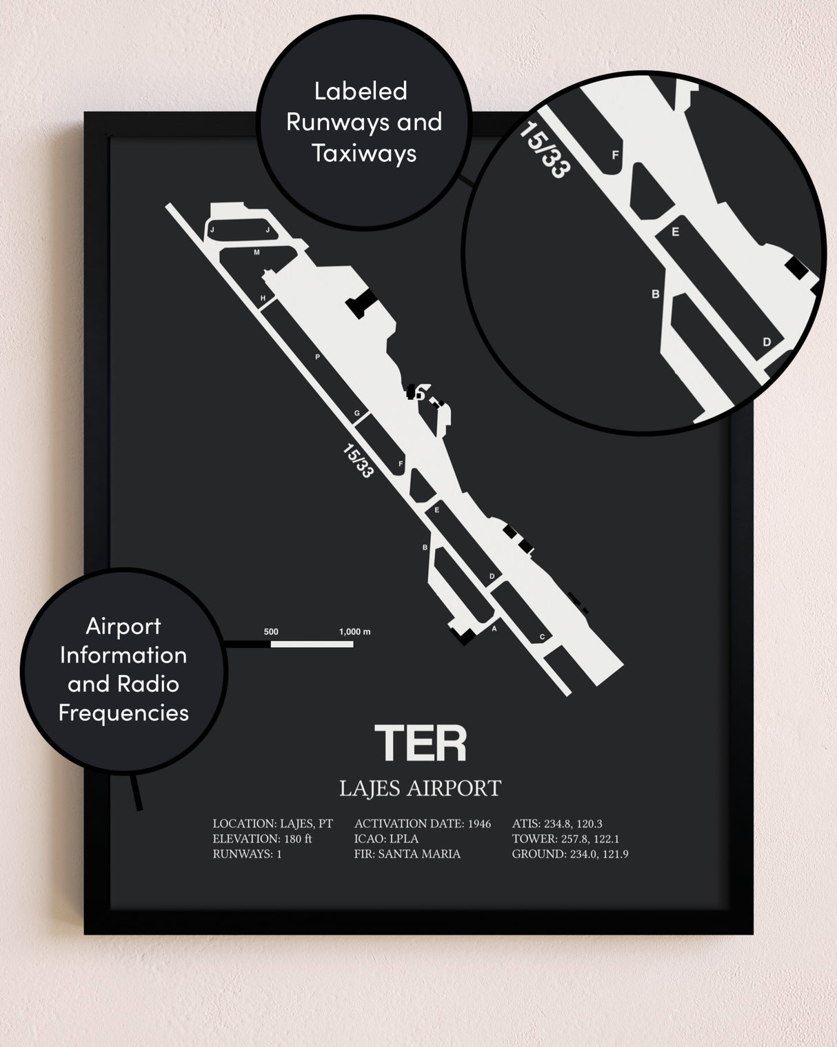 Framed Lajes Airport layout wall art poster