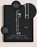 Abilene Municipal Airport poster size comparison chart