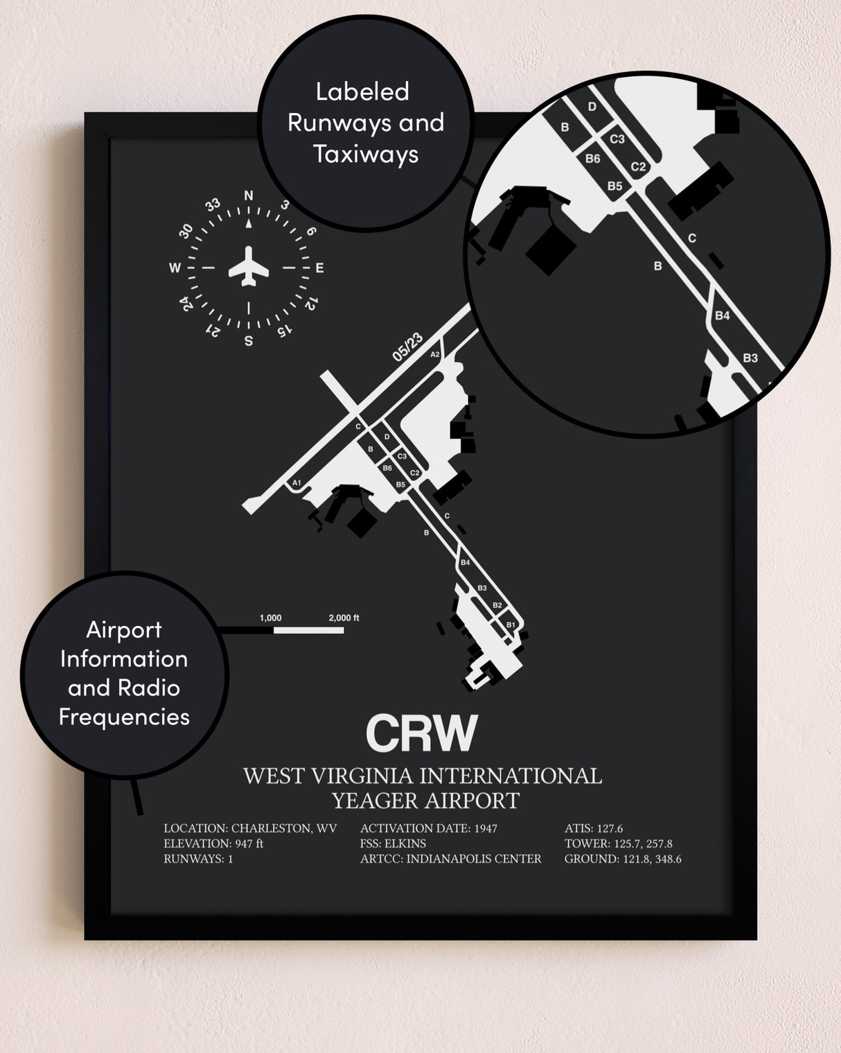 West Virginia International Yeager Airport poster size comparison chart