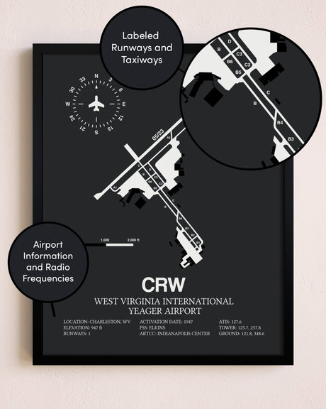 West Virginia International Yeager Airport poster size comparison chart