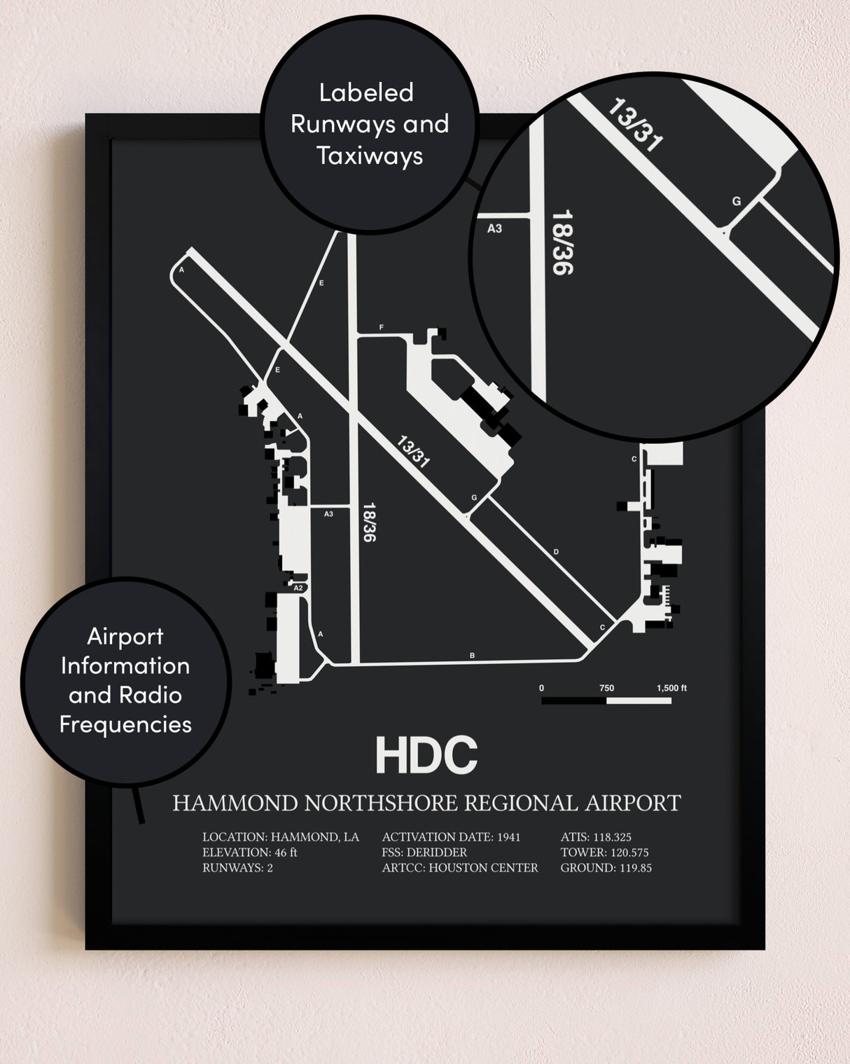Hammond Northshore Regional Airport poster size comparison chart