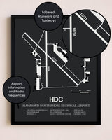 Hammond Northshore Regional Airport poster size comparison chart