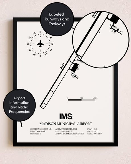 Framed Madison Municipal Airport layout wall art poster