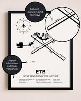 Framed West Bend Municipal Airport layout wall art poster