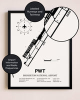 Framed Bremerton National Airport layout wall art poster