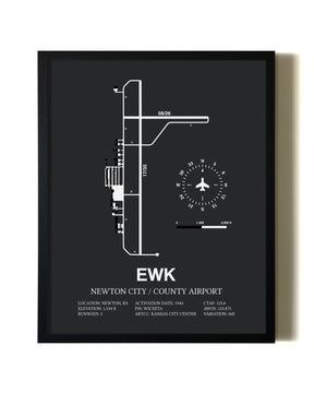 Unframed Newton City / County Airport map print poster