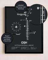 Wittman Regional Airport poster size comparison chart