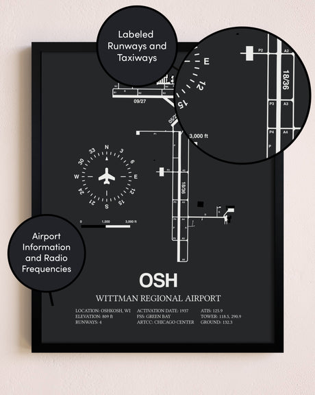 Wittman Regional Airport poster size comparison chart