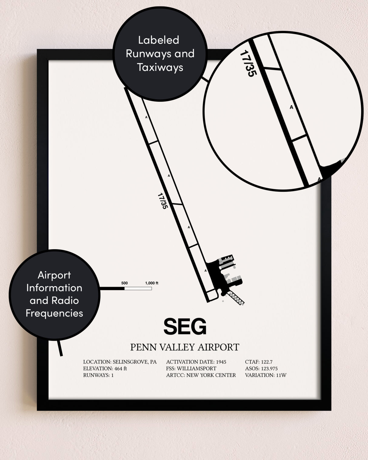 Framed Penn Valley Airport layout wall art poster