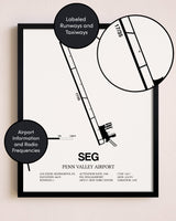 Framed Penn Valley Airport layout wall art poster
