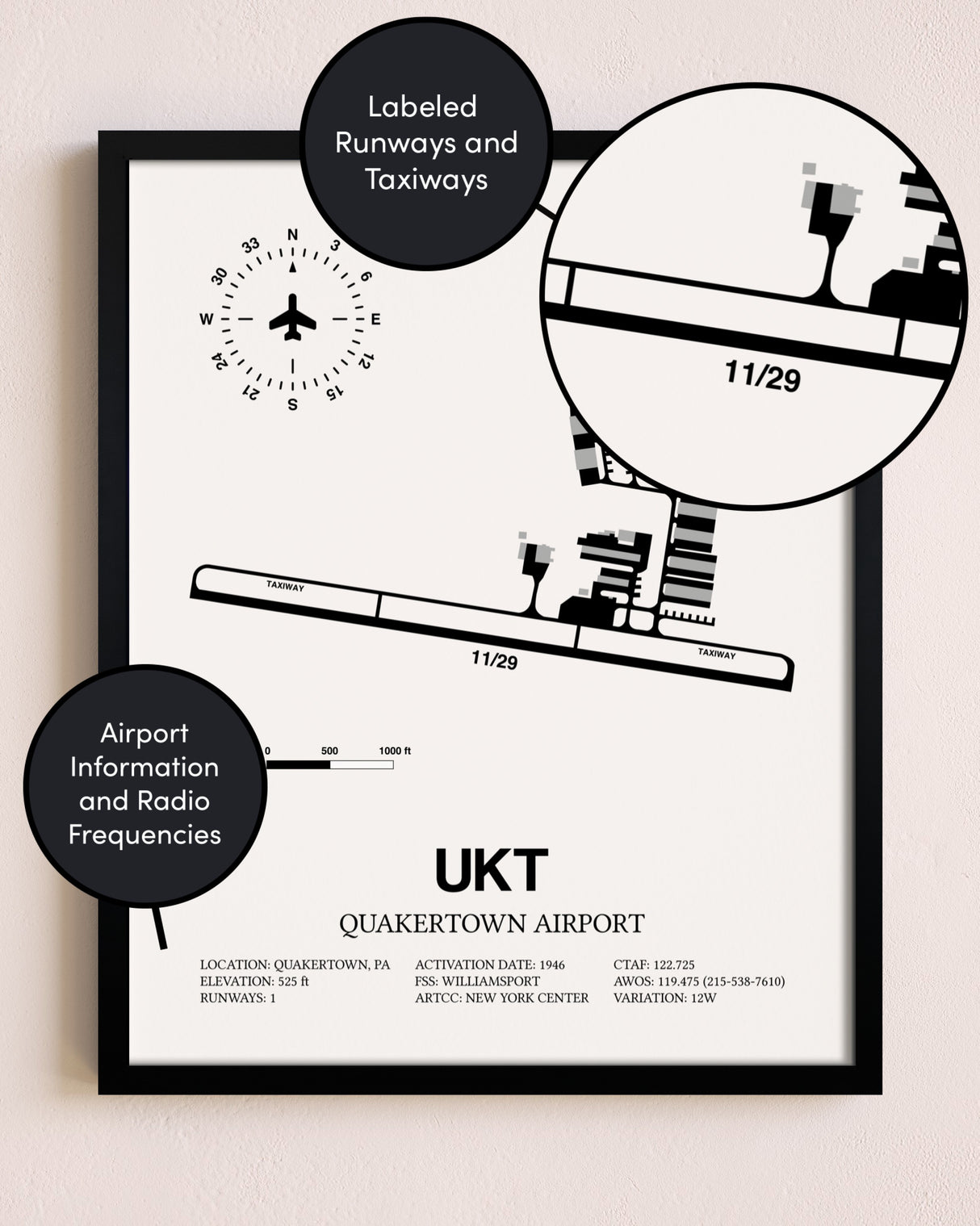 Framed Quakertown Airport layout wall art poster