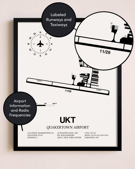Framed Quakertown Airport layout wall art poster