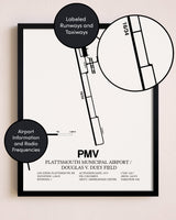Framed Plattsmouth Municipal Airport / Douglas V. Duey Field layout wall art poster