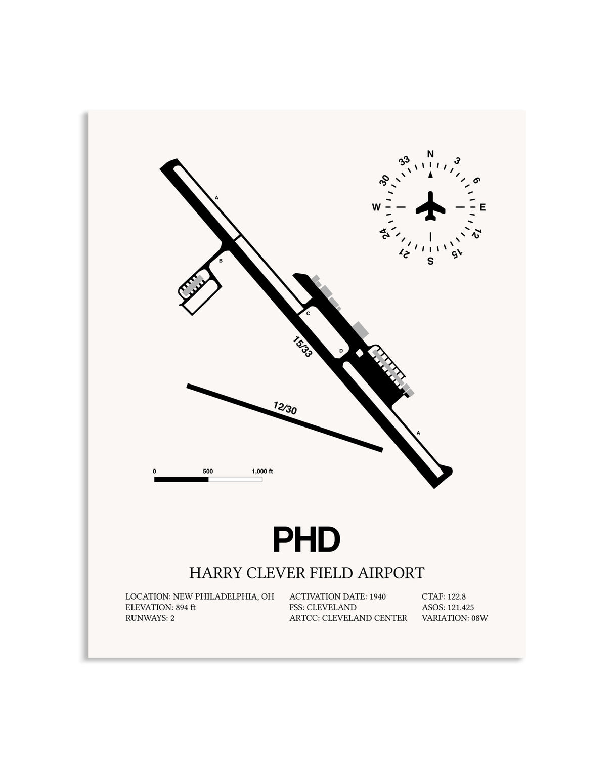 Gray Harry Clever Field Airport framed poster displayed in an airplane hangar
