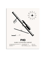 Gray Harry Clever Field Airport framed poster displayed in an airplane hangar