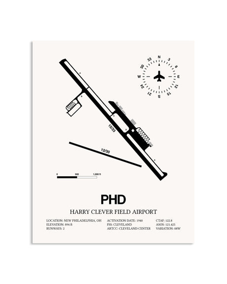 Gray Harry Clever Field Airport framed poster displayed in an airplane hangar