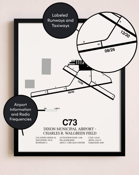Framed Dixon Municipal Airport-Charles R. Walgreen Field layout wall art poster