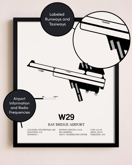 Framed Bay Bridge Airport layout wall art poster