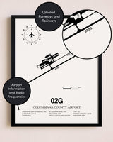 Framed Columbiana County Airport layout wall art poster