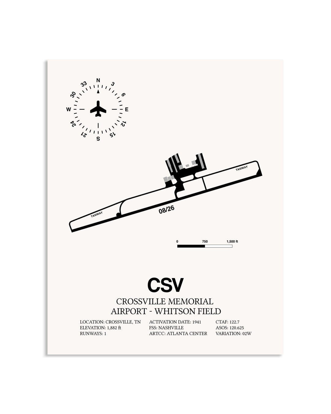 Gray Crossville Memorial Airport-Whitson Field framed poster displayed in an airplane hangar