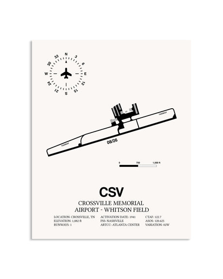 Gray Crossville Memorial Airport-Whitson Field framed poster displayed in an airplane hangar