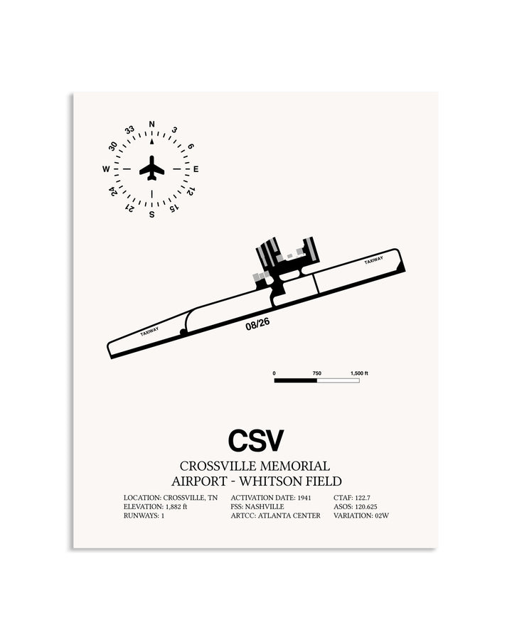 Gray Crossville Memorial Airport-Whitson Field framed poster displayed in an airplane hangar