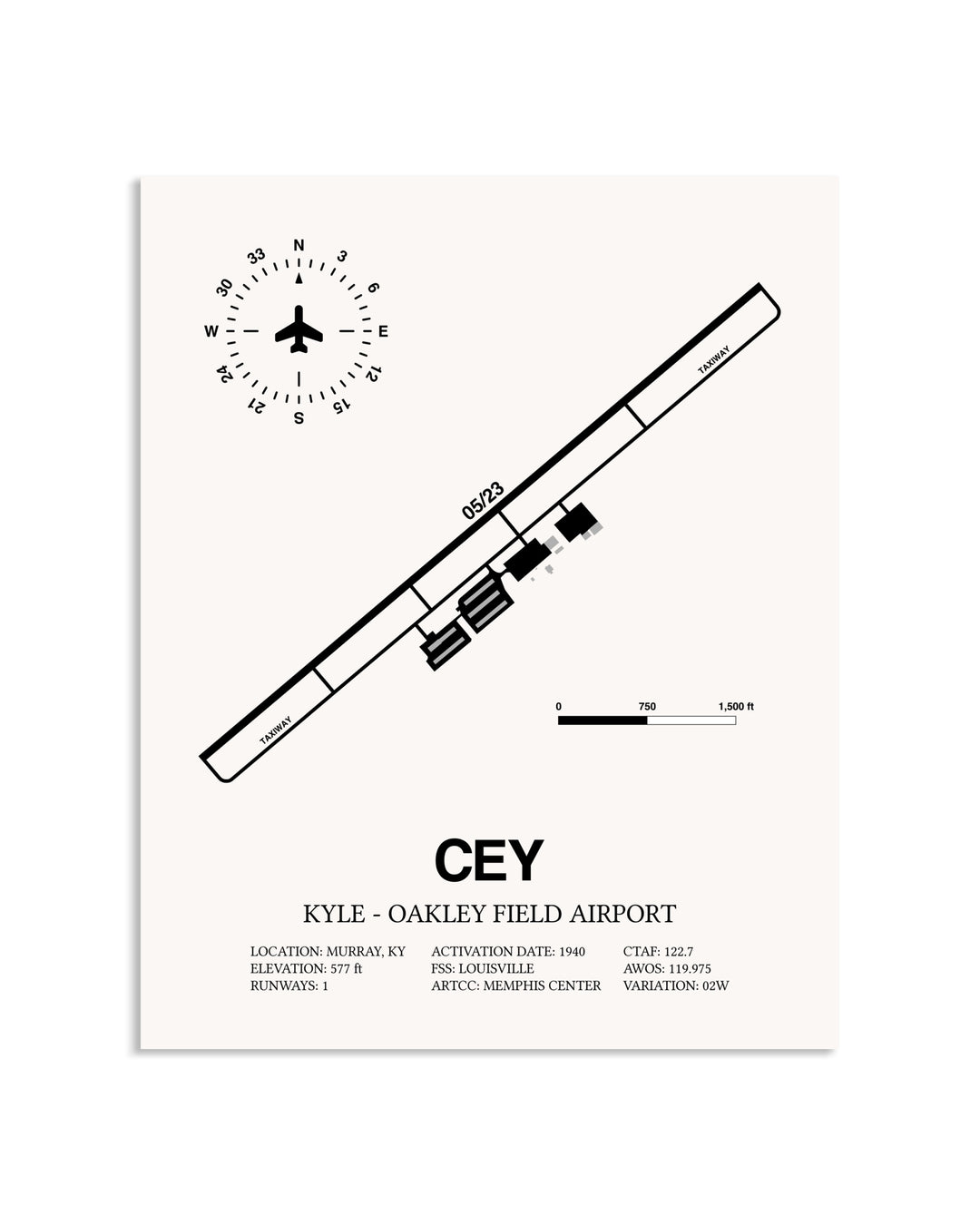 Gray Kyle-Oakley Field Airport framed poster displayed in an airplane hangar