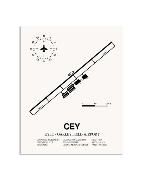 Gray Kyle-Oakley Field Airport framed poster displayed in an airplane hangar