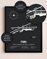 Four Corners Regional Airport poster size comparison chart