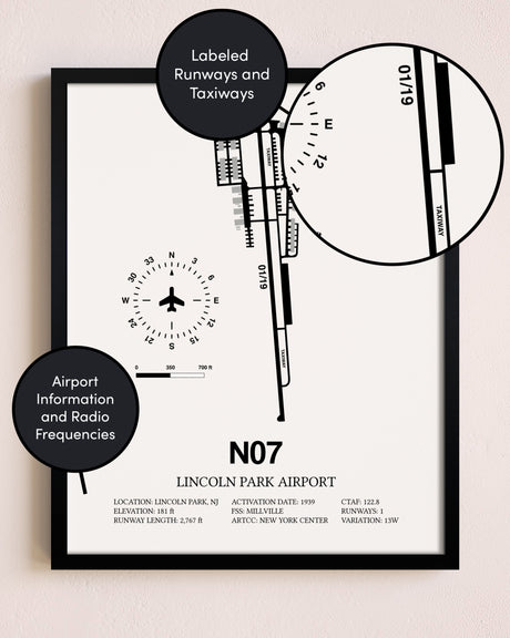 Framed Lincoln Park Airport layout wall art poster