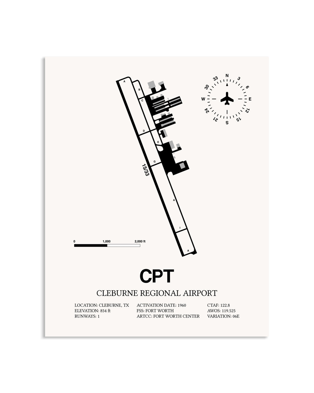 Gray Cleburne Regional Airport framed poster displayed in an airplane hangar
