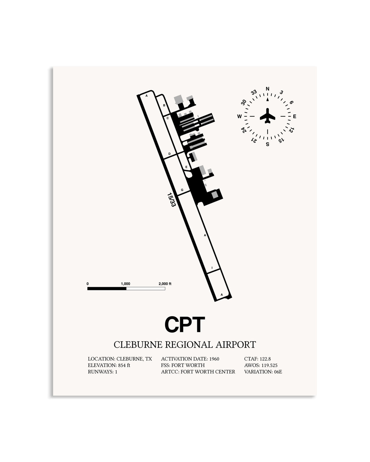 Gray Cleburne Regional Airport framed poster displayed in an airplane hangar