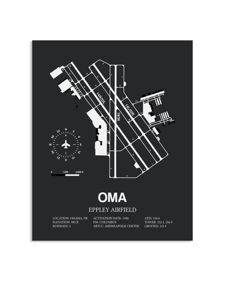 Gray Framed Eppley Airfield layout wall art poster