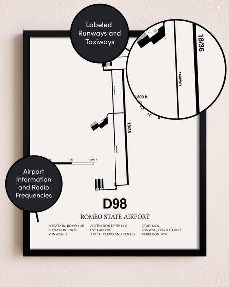 Framed Romeo State Airport layout wall art poster