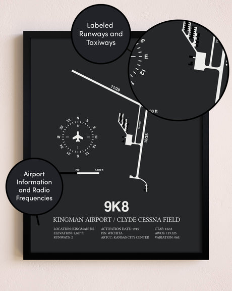 Kingman Airport / Clyde Cessna Field poster size comparison chart