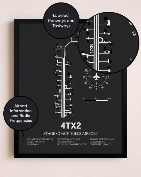 Stage Coach Hills Airport poster size comparison chart