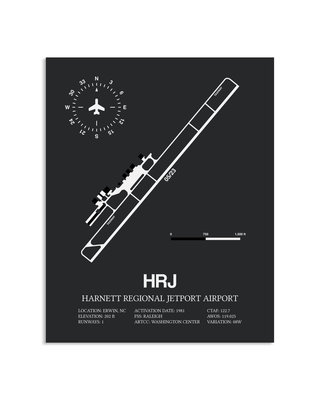 Gray Framed Harnett Regional Jetport Airport layout wall art poster