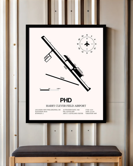 Harry Clever Field Airport framed poster displayed in an airplane hangar