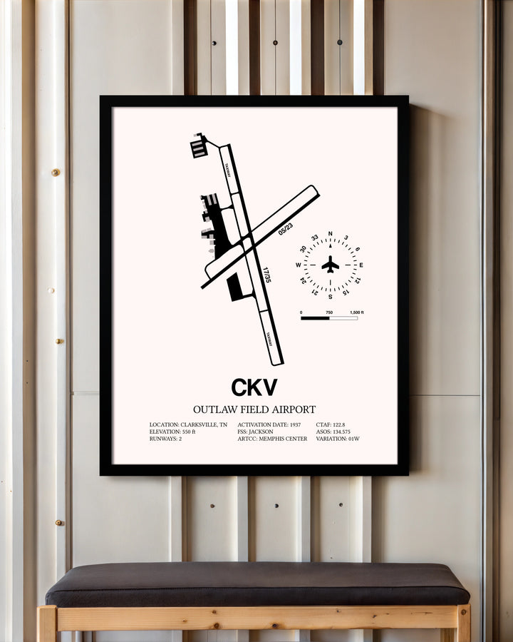 Outlaw Field Airport framed poster displayed in an airplane hangar
