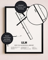 Framed New Ulm Municipal Airport layout wall art poster