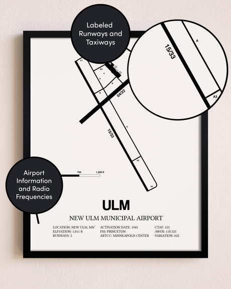 Framed New Ulm Municipal Airport layout wall art poster