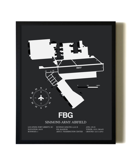 Unframed Simmons Army Airfield map print poster