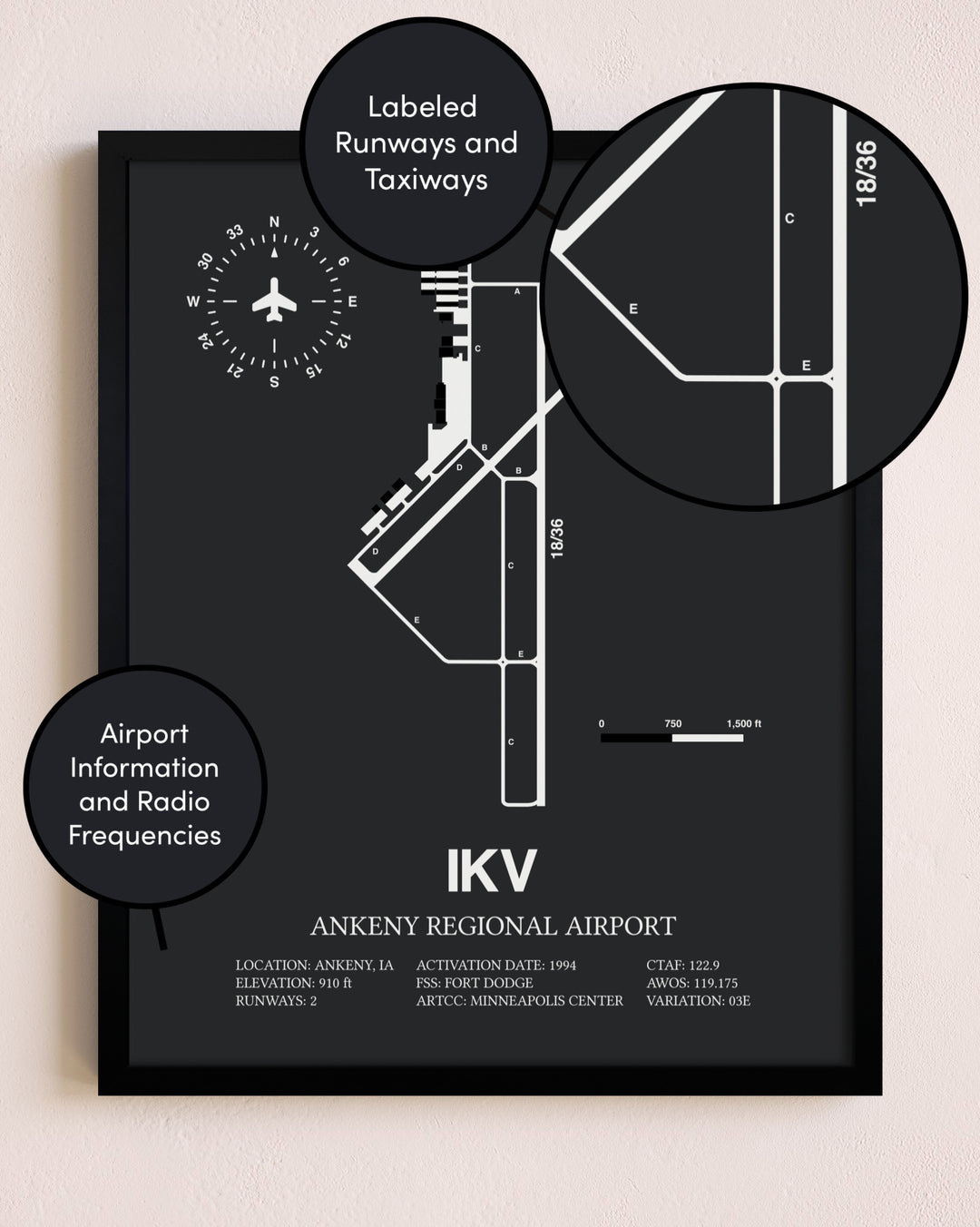 Ankeny Regional Airport poster size comparison chart