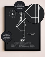 Ankeny Regional Airport poster size comparison chart