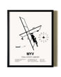 Framed Yuba County Airport wall art poster in black frame