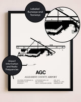 Framed Allegheny County Airport layout wall art poster